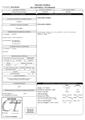 Peugeot 208 ALLURE AUTOMATIC | Mobile.bg � ����� ������ 13