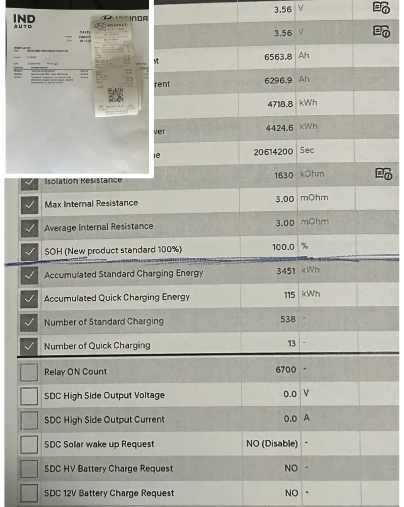 Hyundai Ioniq 5 UNIQ* 77.4KW* 325H.P.* SOH100%* ГАРАНЦИЯ, снимка 15 - Автомобили и джипове - 52693294
