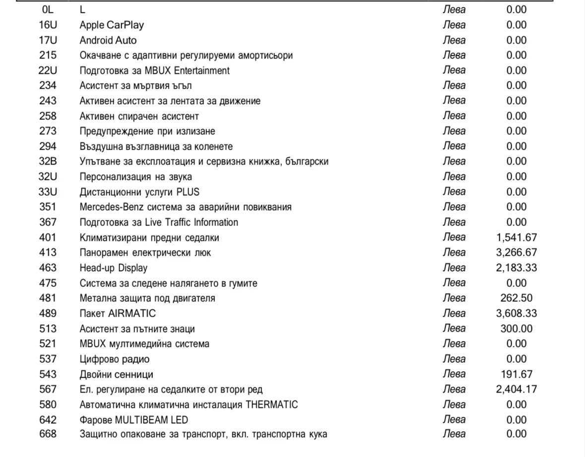 Mercedes-Benz GLE 450 d 4 Matic 6+ 1 в Гаранция | Mobile.bg — изображение 12