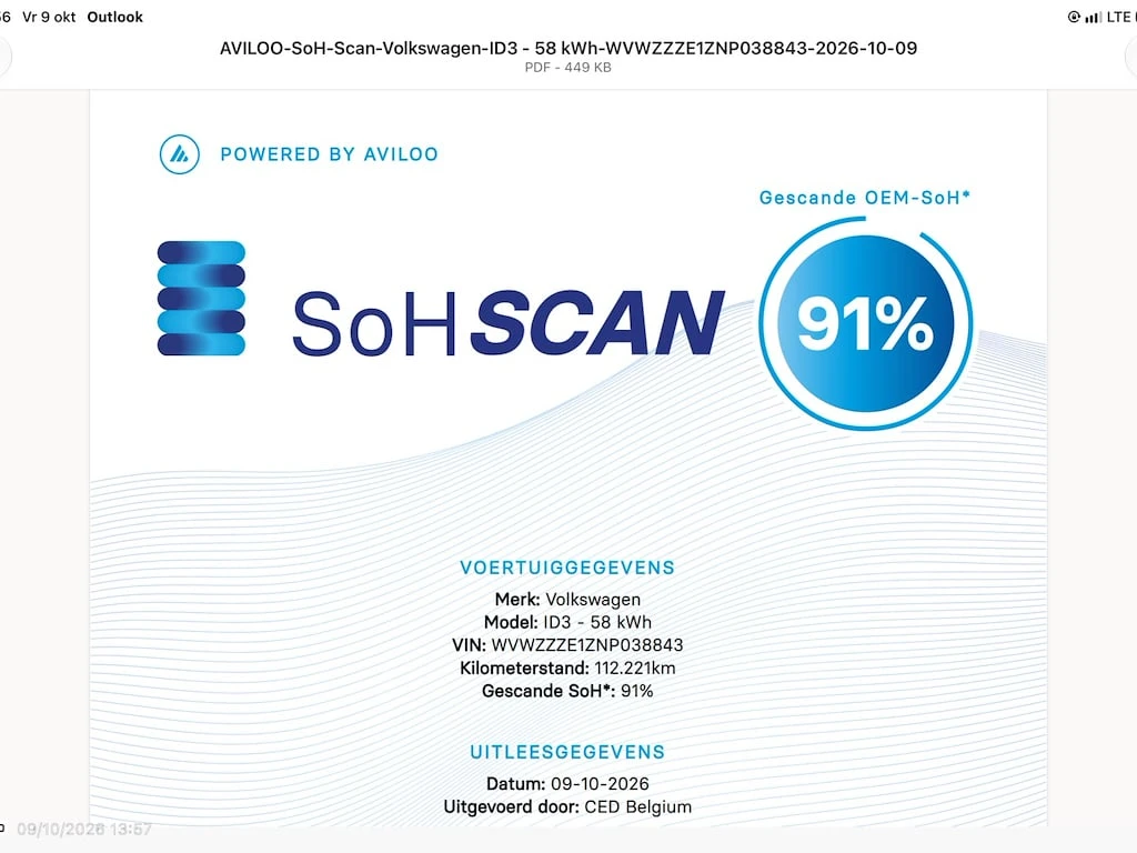 VW ID.3 Pro Performance 62kWh LED Navi 91% SoH | Mobile.bg � ����������� 12
