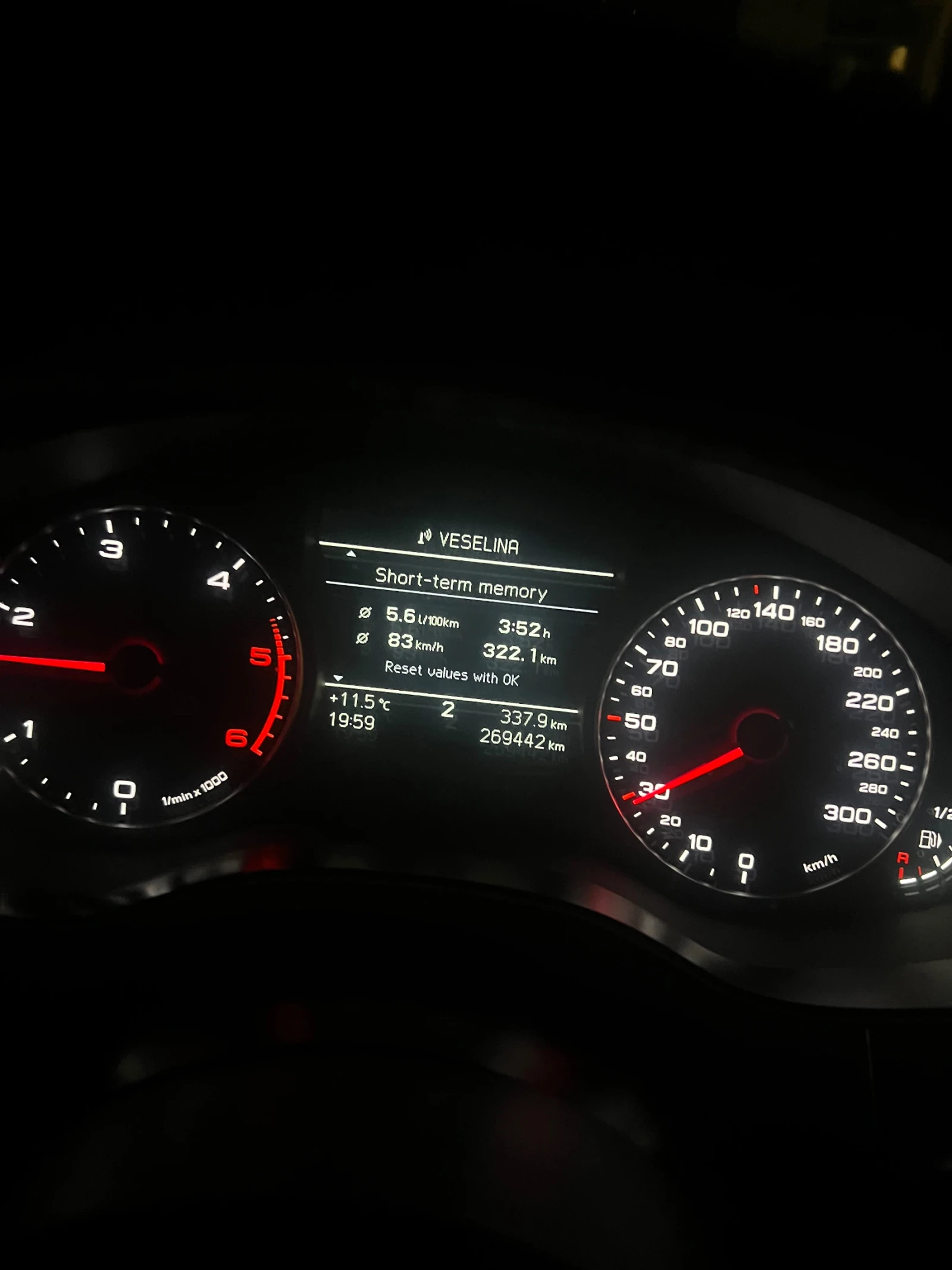 Audi A6 C7 - изображение 9