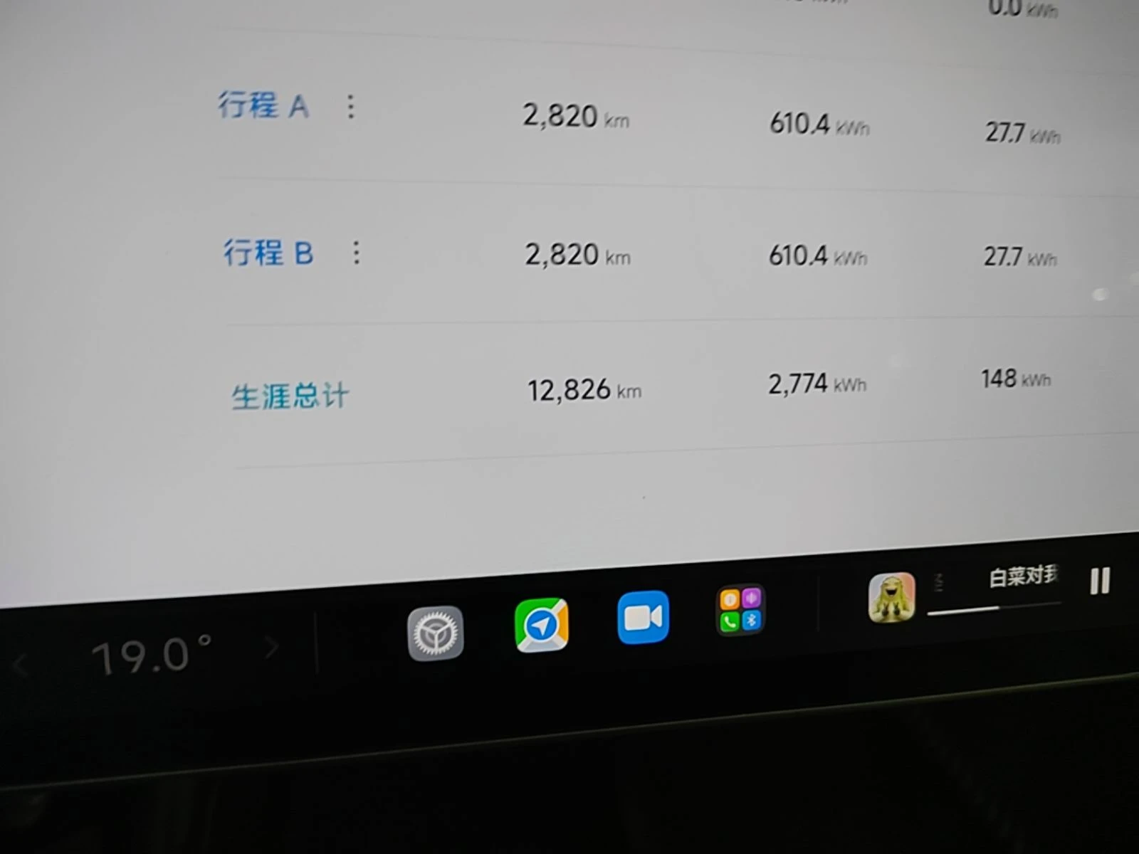 Xiaomi SU7 Ultra , снимка 12 - Автомобили и джипове - 54512792
