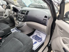 Обява за продажба на Mitsubishi Grandis 2.4i ~5 900 лв. - изображение 6