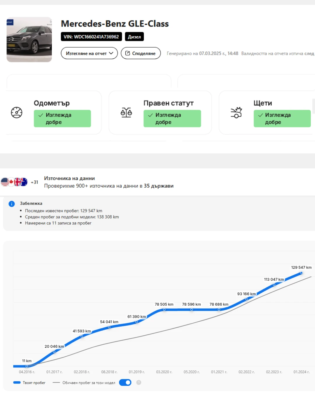 Mercedes-Benz GLE 350 d/AMG/     | Mobile.bg   15