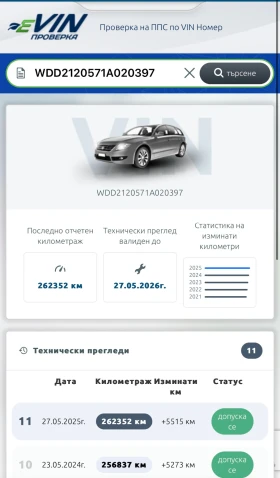 Mercedes-Benz E 350 Купена НОВА в България | КОМЕНТАР ПО ЦЕНА, снимка 8