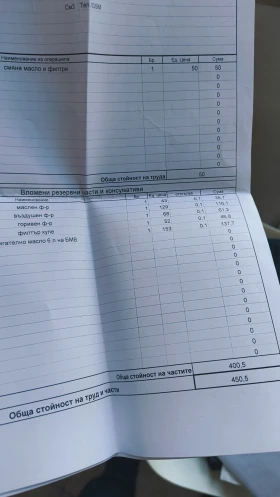 BMW 520 N47T - 8999 € / 17600.51 лв. - 10464824 16