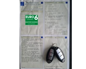 Nissan Qashqai 1.5dci ПЕРФЕКТЕН Keyless ПАНОРАМА КАМЕРА 360TEKNA  - 15900 лв. / 8129.54 € - 33236397 9
