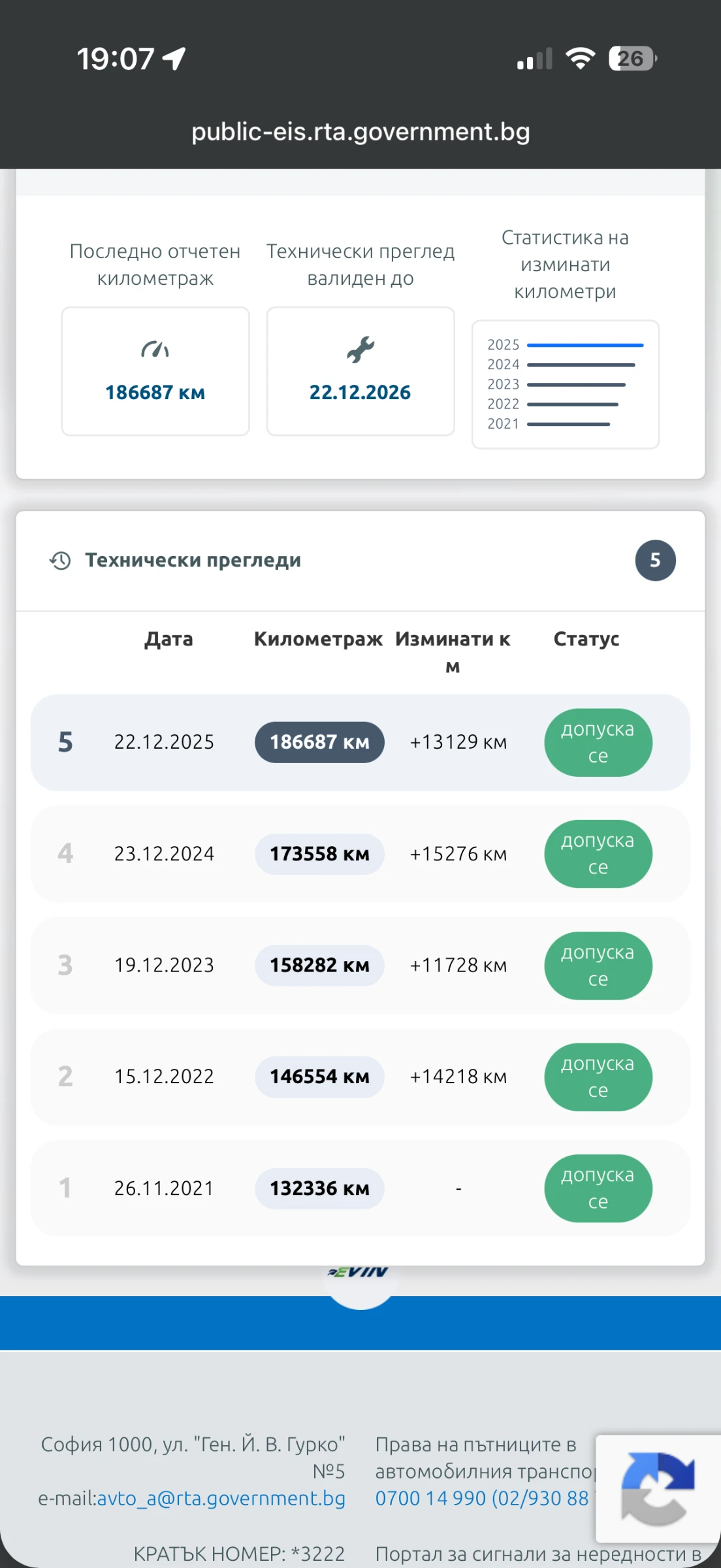 Audi A6 3.0 TDI QUATTRO , снимка 17 - Автомобили и джипове - 56684701