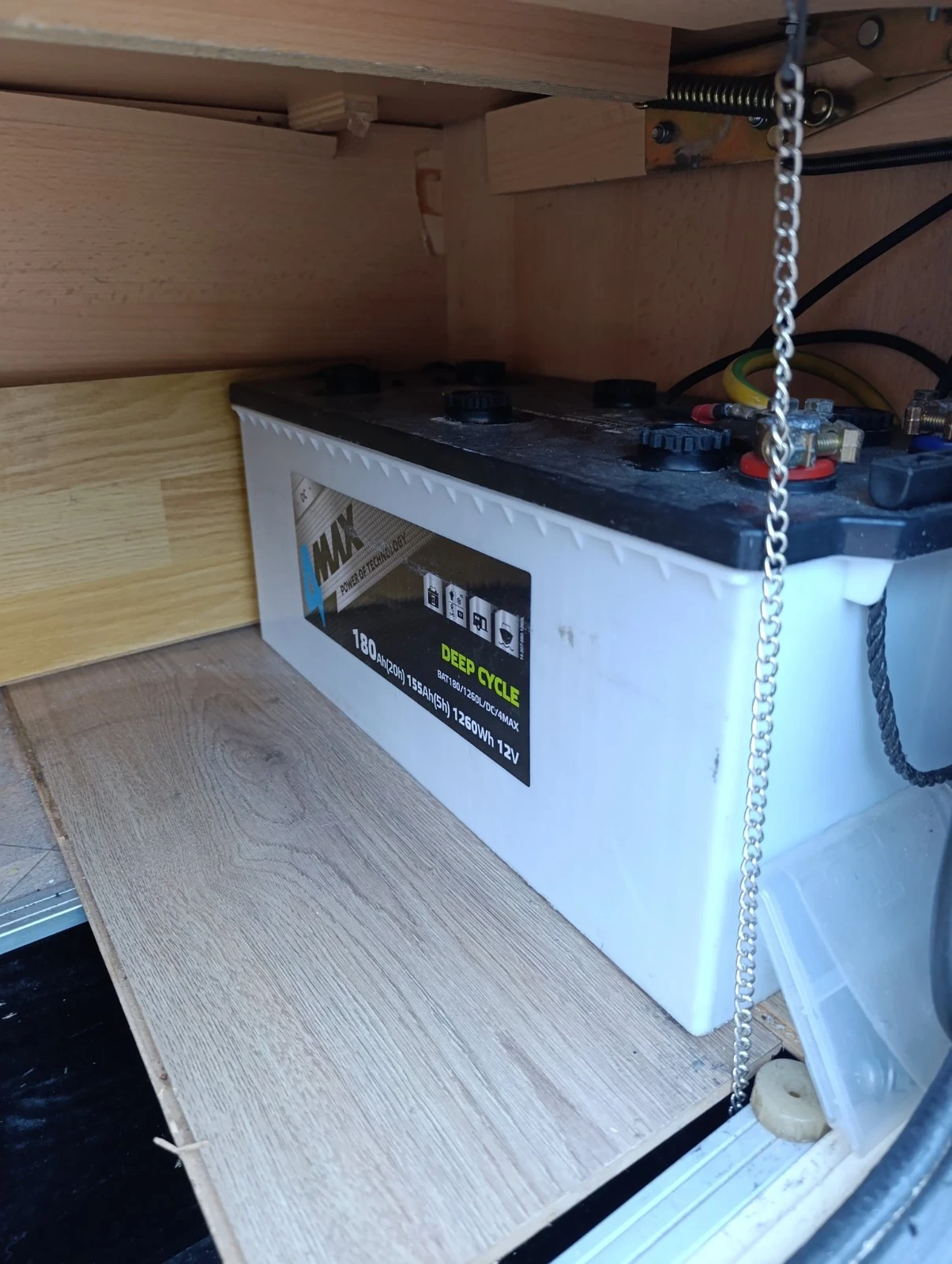 Кемпер Knaus  - изображение 7