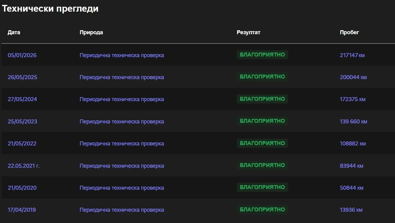 Mercedes-Benz E 220 КАТО НОВА, Серв.ист. FACELIFT 6.3 AMG, снимка 17 - Автомобили и джипове - 54107986