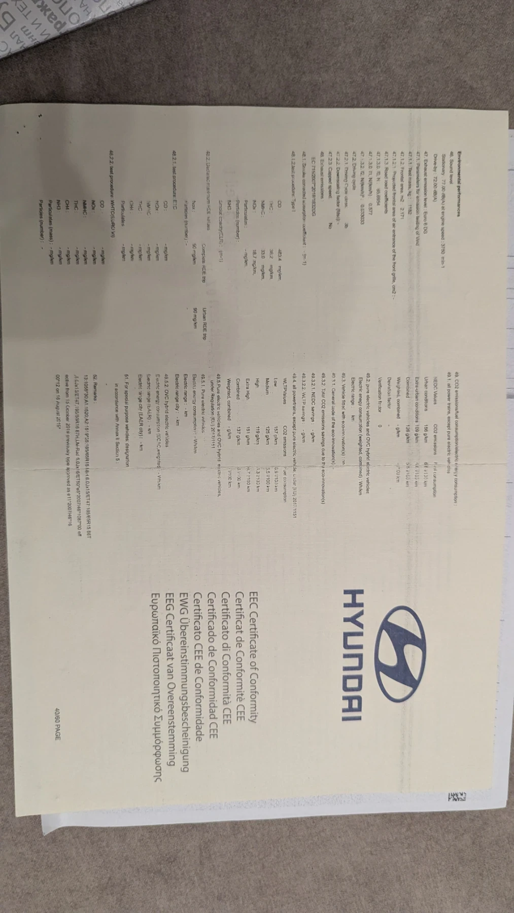 Hyundai I20 I20 Active, снимка 16 - Автомобили и джипове - 55316770