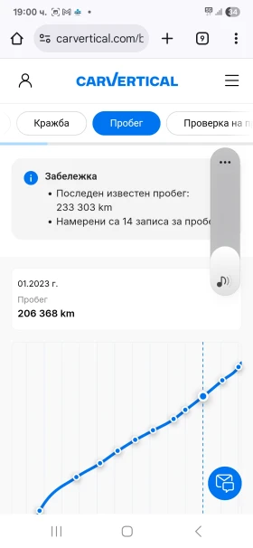 Mercedes-Benz C 200 2.2 - 9000 € / 17602.47 лв. - 57644412 17