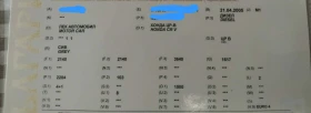Honda Cr-v, снимка 6