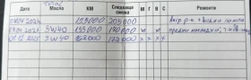 Opel Zafira, снимка 10