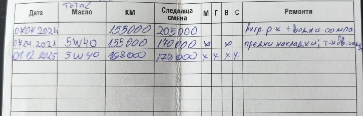 Opel Zafira, снимка 10 - Автомобили и джипове - 56638707
