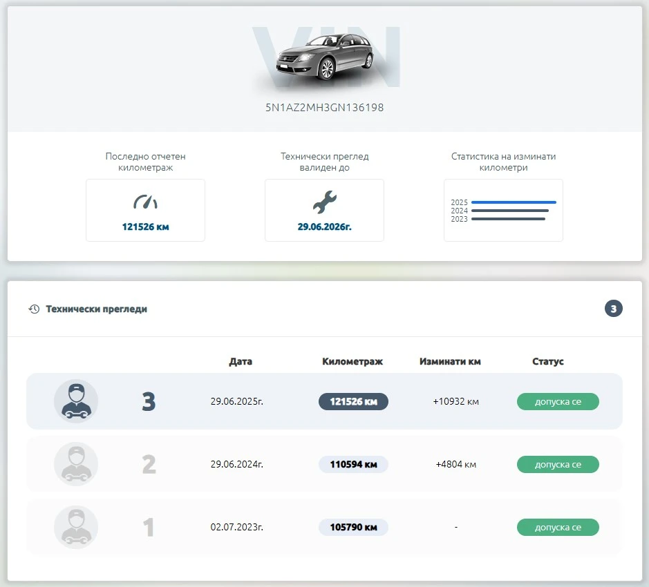 Nissan Murano Platinum | Mobile.bg   13