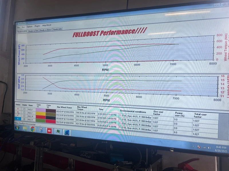 Audi Rs3 Limousine , снимка 13 - Автомобили и джипове - 52379346