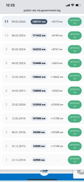 Mercedes-Benz ML 350 Ml350 Grant Edition - 12500 € / 24447.88 лв. - 19554892 2