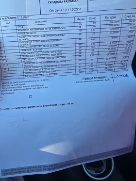 Обява за продажба на Toyota Verso 2.0 D4D ~8 500 лв. - изображение 8