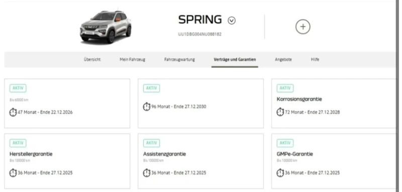 Dacia Spring, снимка 14 - Автомобили и джипове - 51990093