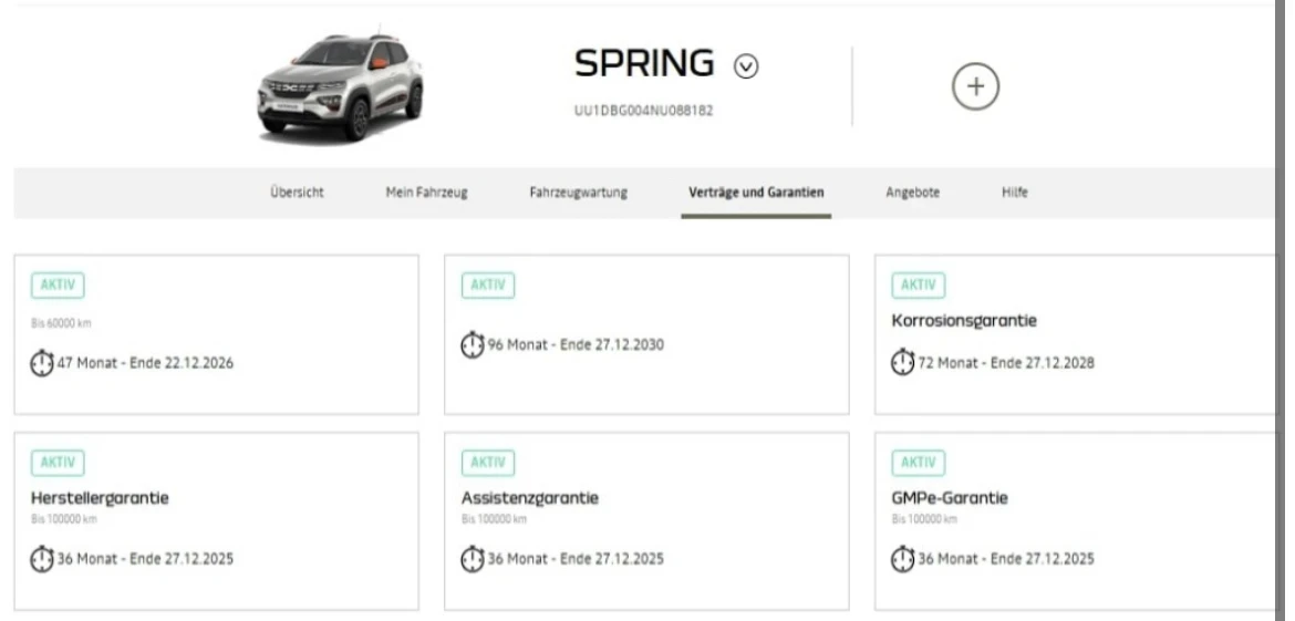 Dacia Spring | Mobile.bg   14