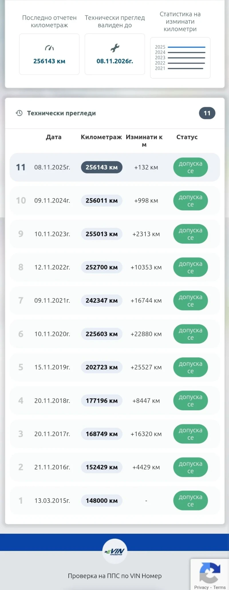 Audi A4 B8 2.0 TDI 170 к.с. Quattro , снимка 8 - Автомобили и джипове - 51874010