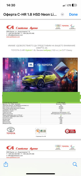 Toyota C-HR limited edition | Mobile.bg   15
