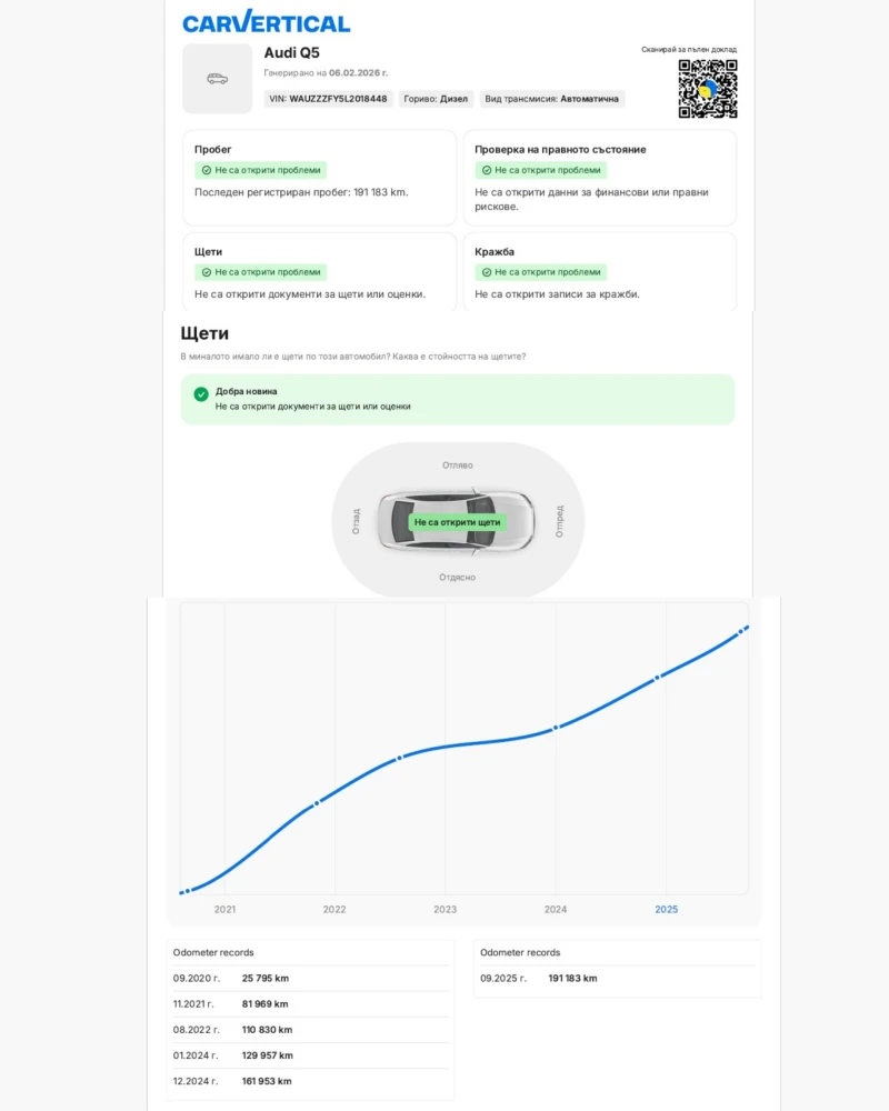 Audi SQ5 BiTDI/HUD/Distronic/Carbon/B&O/ПълнаСервизнаИст., снимка 16 - Автомобили и джипове - 53385647