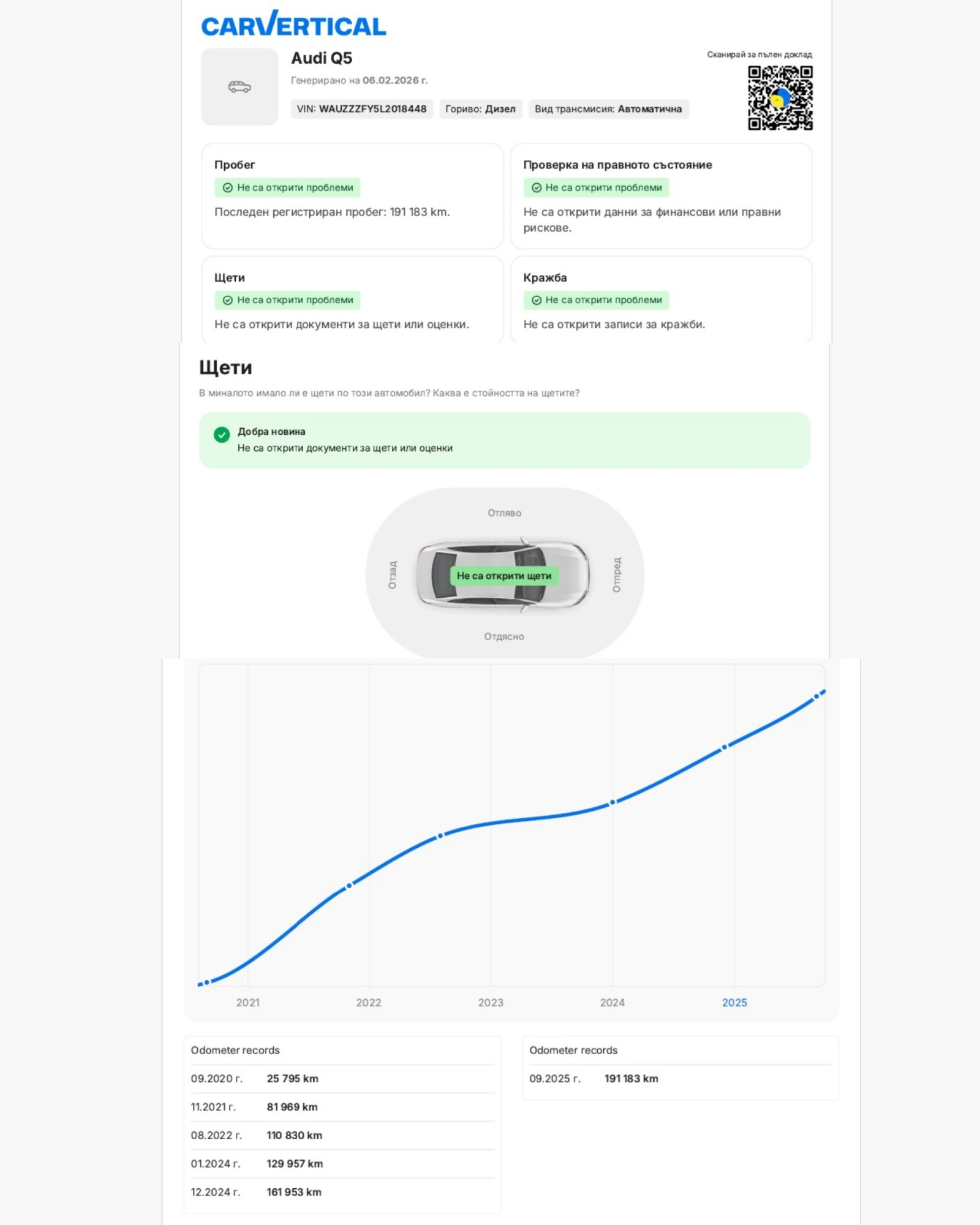 Audi SQ5 BiTDI/HUD/Distronic/Carbon/B&O/����������������. | Mobile.bg � ����������� 16