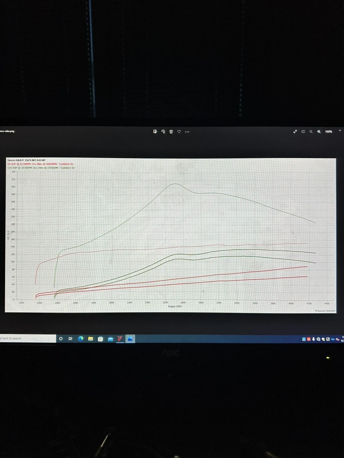 Iveco Daily 35C9 130 .. | Mobile.bg   14