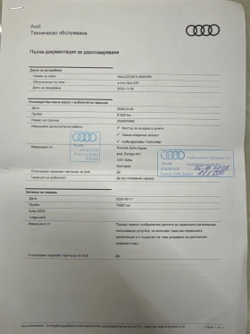 Audi E-Tron Sportback 50, снимка 8