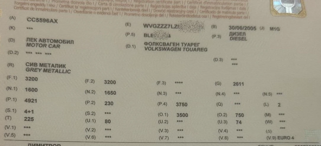 VW Touareg 5.0  | Mobile.bg � ����������� 10