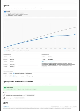 DS DS 3 1.6i автомат, снимка 11
