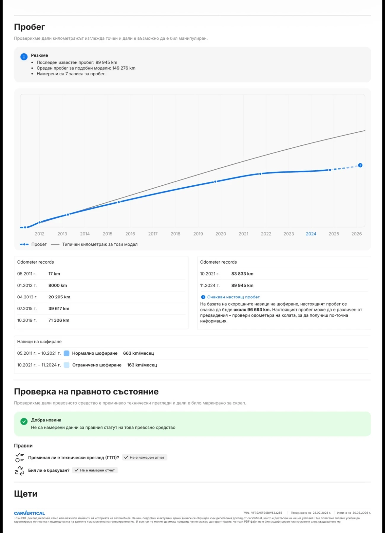 DS DS 3 1.6i автомат, снимка 11 - Автомобили и джипове - 53408424