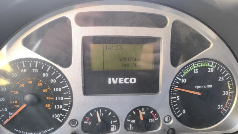 Iveco 100 ML100E17, снимка 5 - Камиони - 48130755