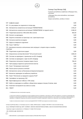 Mercedes-Benz EQS 580 SUV, снимка 16