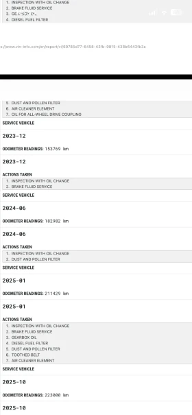 VW Passat * УНИКАТ* ЛИЗИНГ* Exclusive 4motion*  - 17799 € / 34811.82 лв. - 14151513 17