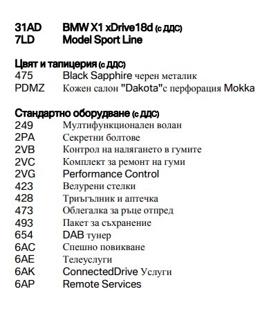 BMW X1 xDrive-xLine, снимка 17 - Автомобили и джипове - 46069795