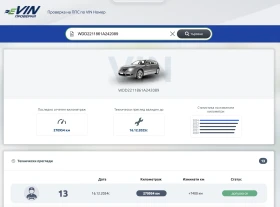 Mercedes-Benz S 500 - 22000 лв. - 72015578 16
