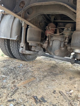 Man 19343 TGA | Mobile.bg � ����� ������ 10