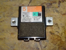 ������ ������������ �������...