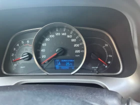 Toyota Rav4 | Mobile.bg    15