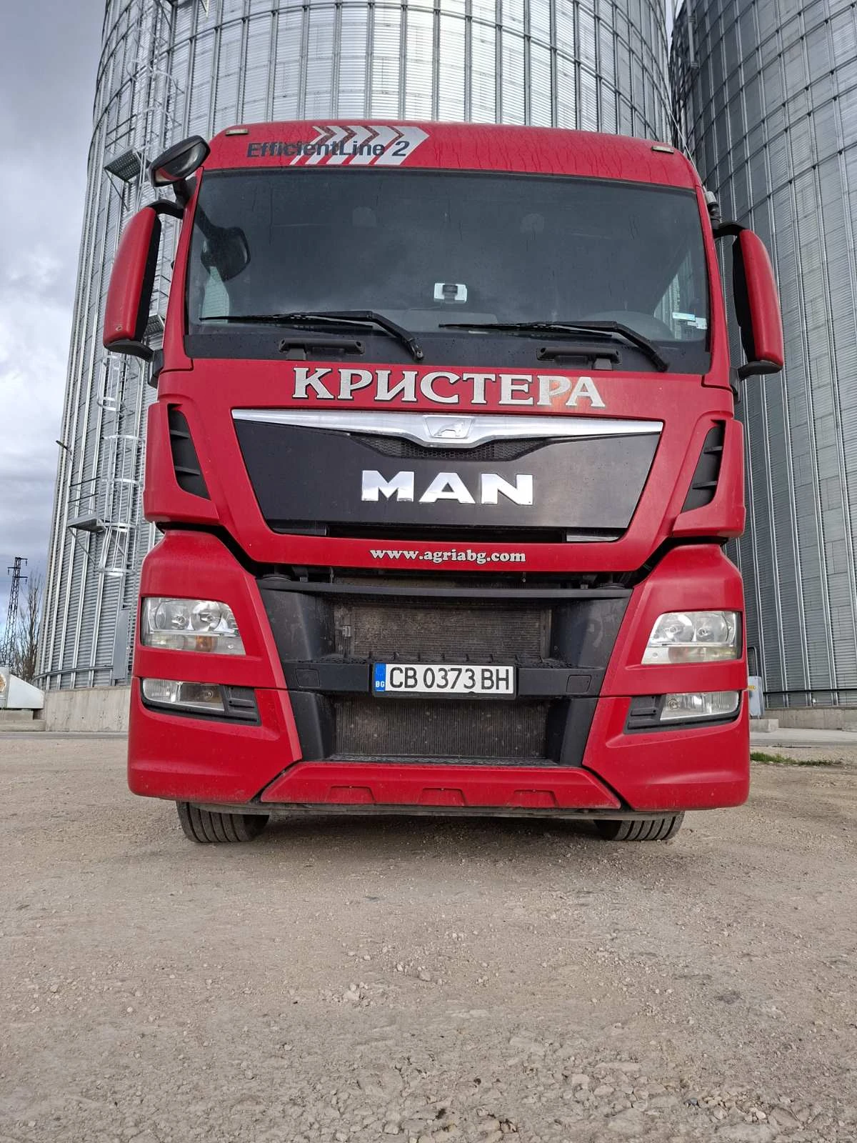 Man Tgx