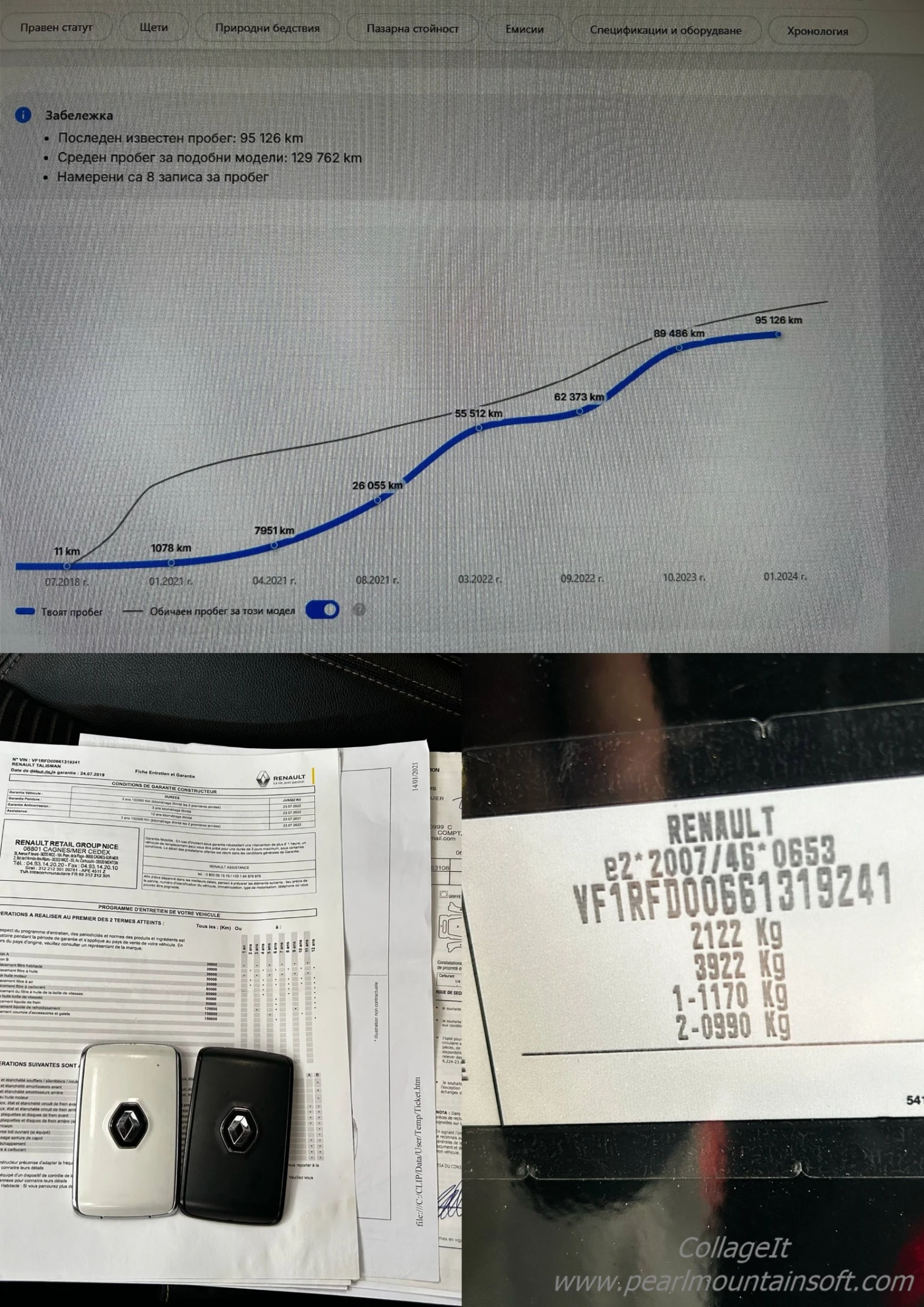 Renault Talisman 1.6DCi 160 Energy Intens EDC | Mobile.bg   17
