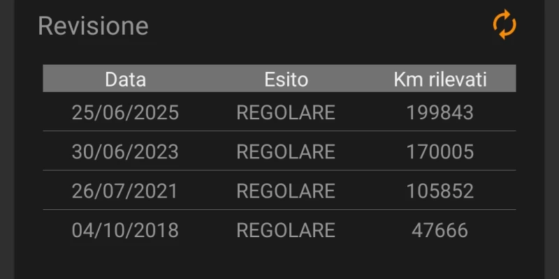 Renault Clio 1.2i ГАЗ, снимка 15 - Автомобили и джипове - 52168445