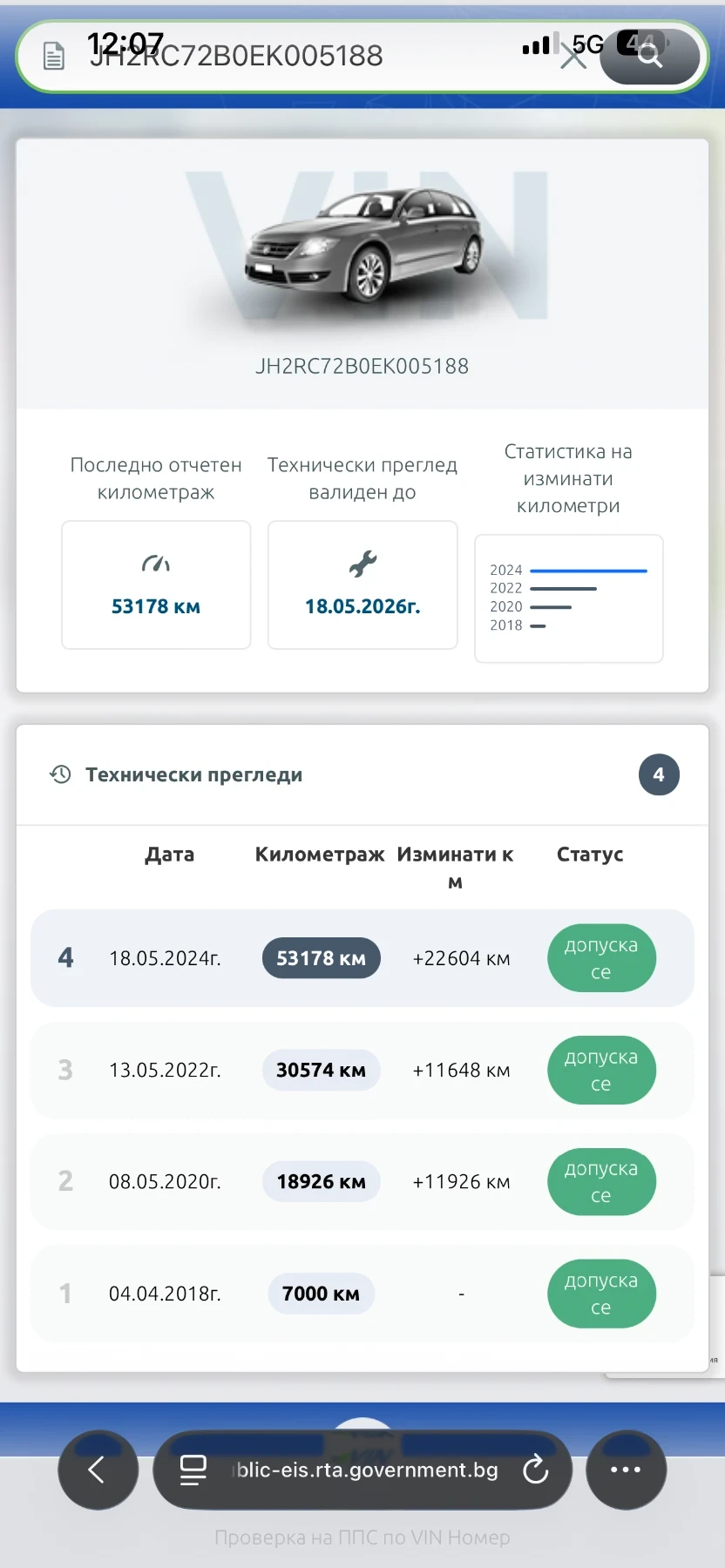 Honda Nc ТОП Honda NC750X | Hyperpro | Showa | Много аксесо, снимка 17 - Мотоциклети и мототехника - 53516685