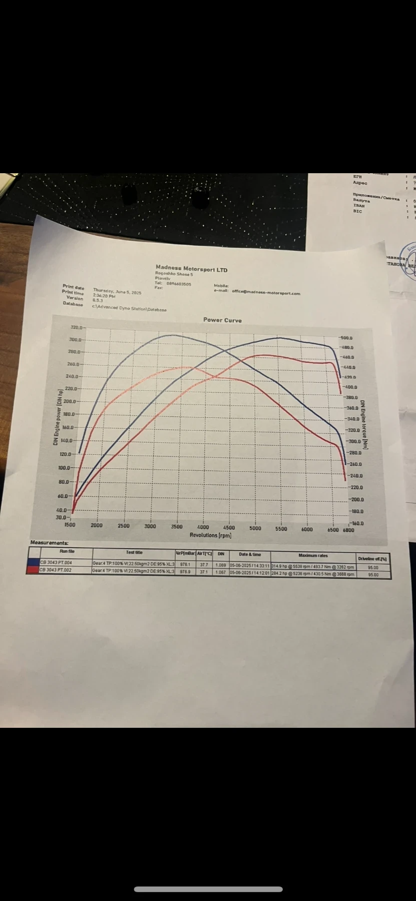 Renault Megane Rs ��� ���������  | Mobile.bg � ����������� 11