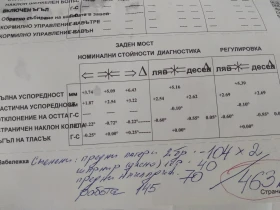 Renault Grand espace, снимка 14