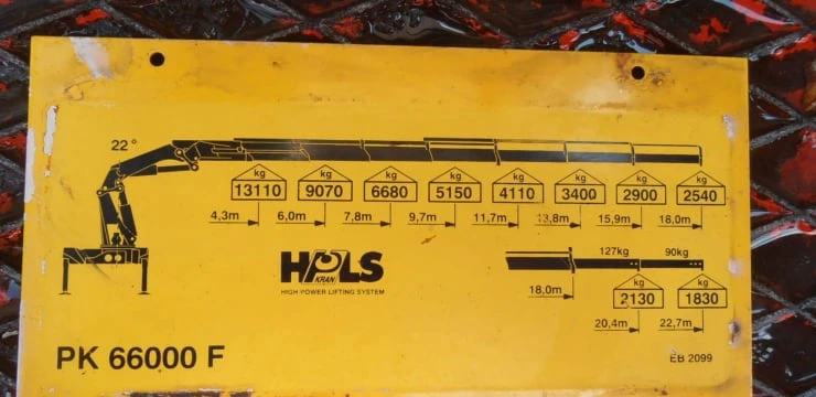 Man 26.402, снимка 2 - Камиони - 48881921