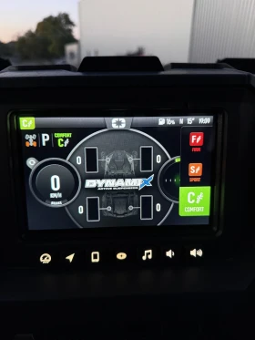 Polaris RZR PRO XP 1000 TURBO | Mobile.bg � ����� ������ 9